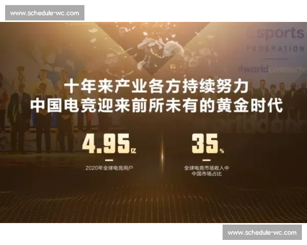 电子竞技的“黄金时代”：下一个巨星，会在哪里诞生